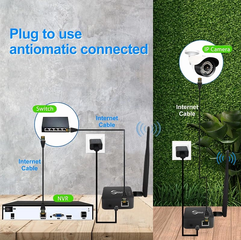 Wireless Bridge - 2.4GHz 100Mbps 2-Pack