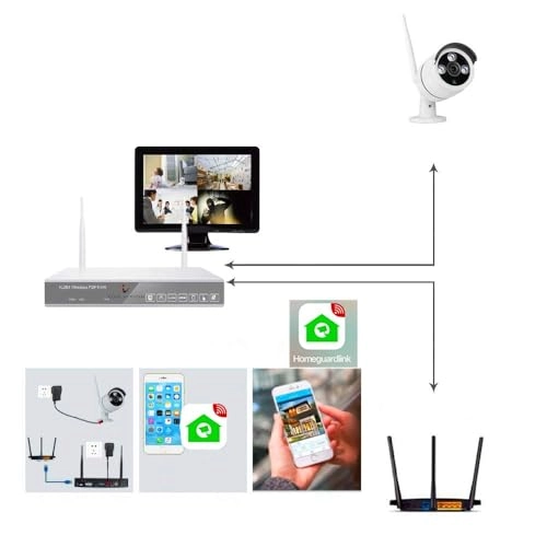 Wireless Security PTZ Camera System - 4pcs 10 Channel 5MP