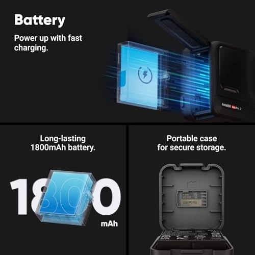 Ace Pro 2 8K Creator Bundle