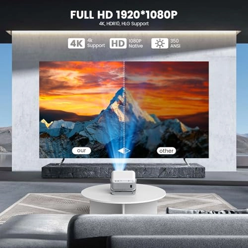 F10 - 250 ANSI lumens 1920 x 1080 pixels