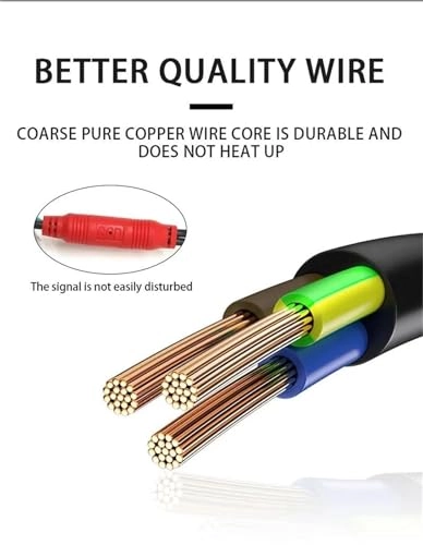 Rear View Camera Fisheye - Night vision Wired 1080P