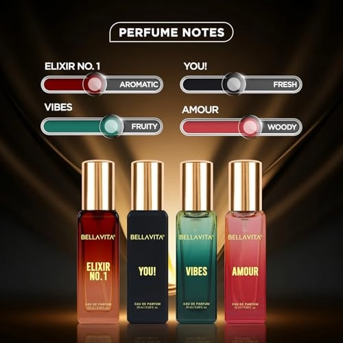 All Star - EDP 4x20ml Gift Set