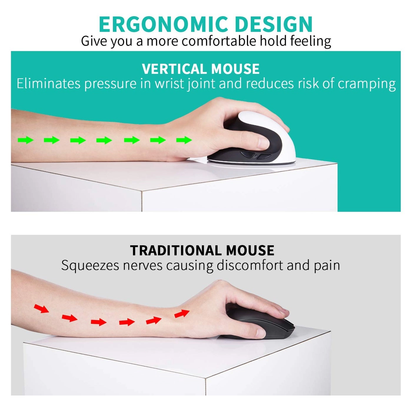 Left Handed Ergonomic Vertical Mouse - USB