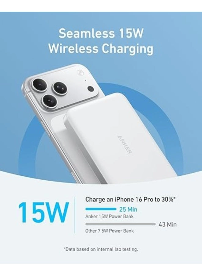 MagSafe Wireless Power Bank - 10000mAh 15W