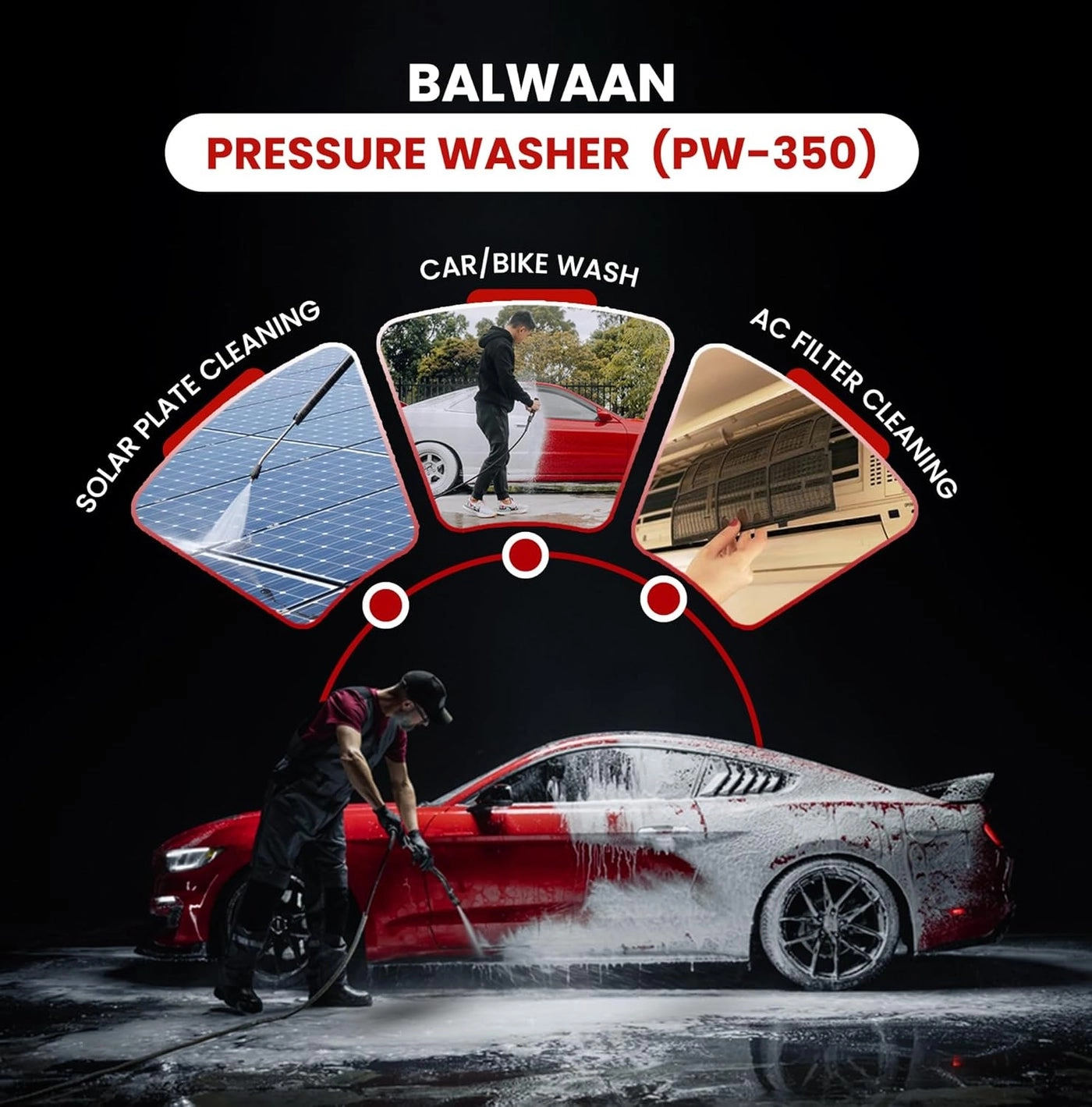 PW350 - Pressure Washer 1800w 120150 Bar 75 LTRMin
