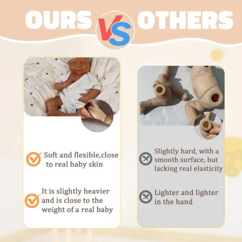 Reborn Baby Doll - 20 Inch Silicone Boy