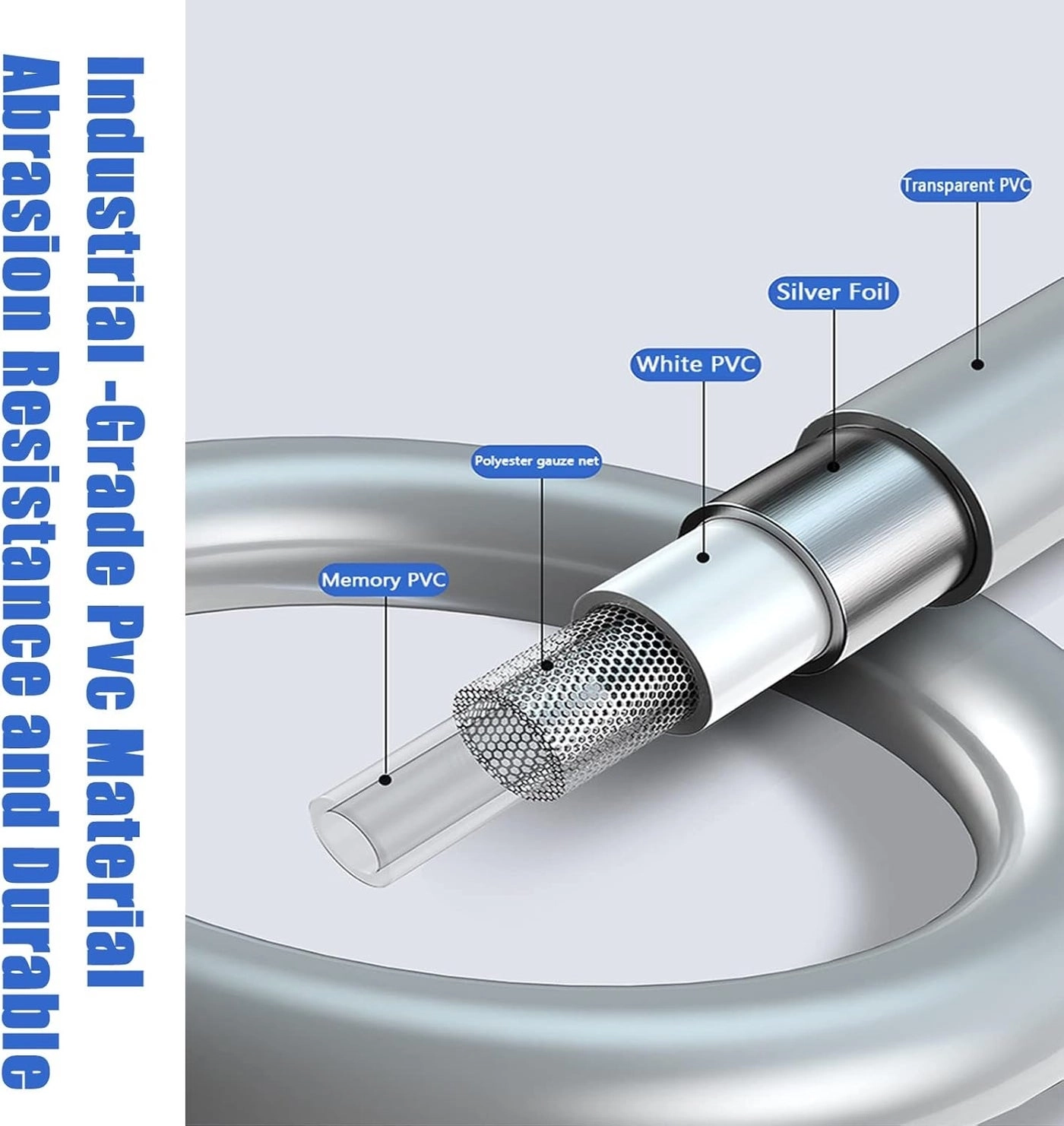 Cordless Electric Pressure Washer - 50Bar 20000mAh Foam Generator