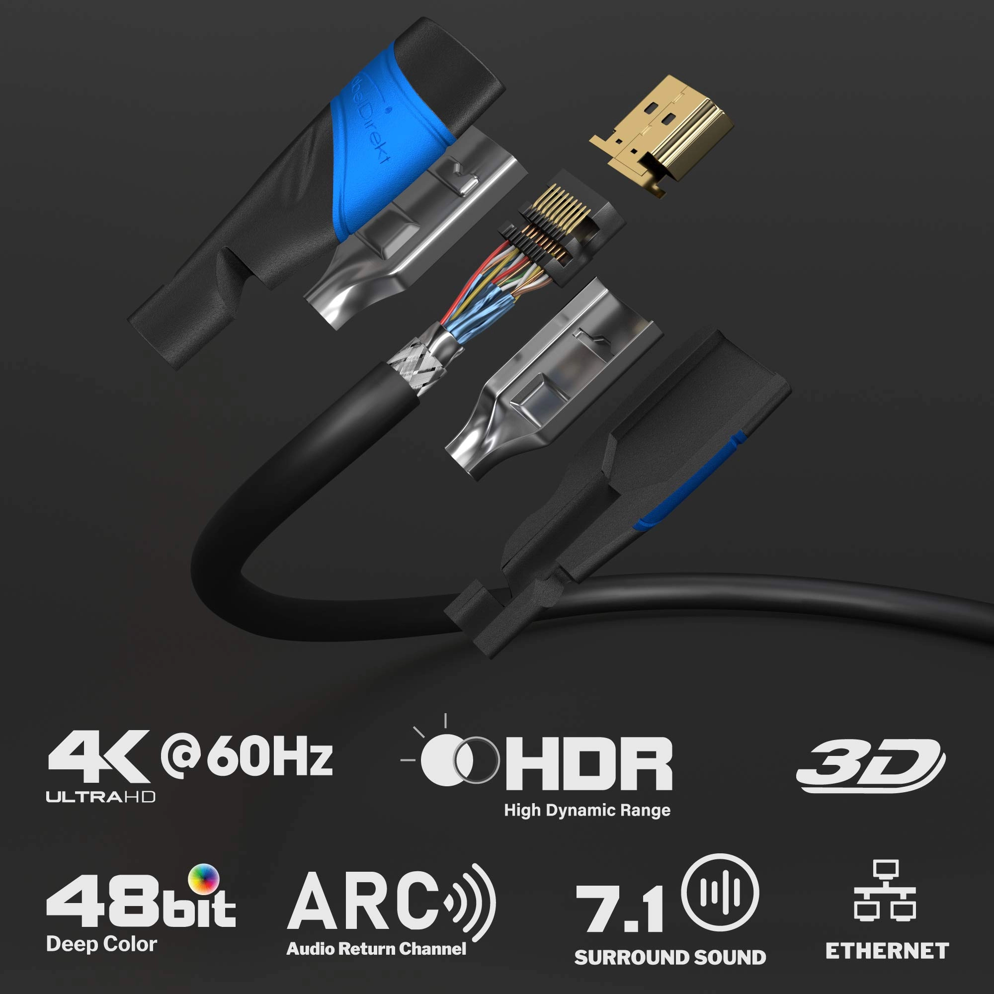 4K HDMI Cable - 7.5m with Ethernet