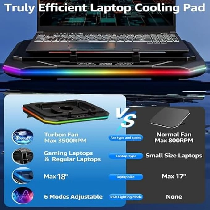 LAPTOP COOLING PAD - 12-17 INCH 6 QUIET FANS