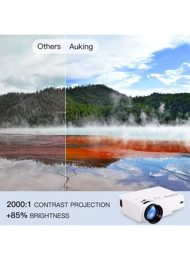 M8-F - 9500 lumens 1080P