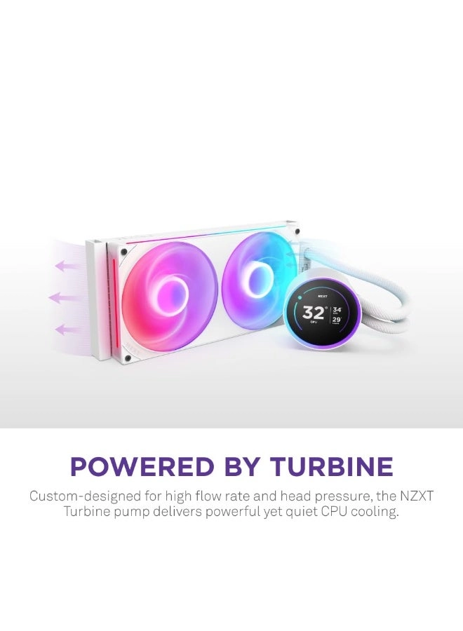 Kraken Elite 280 - 2x 140mm