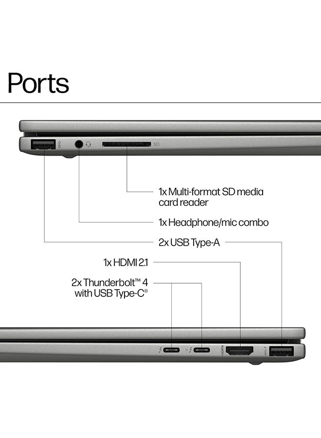 (Renewed) Envy X360 Core i7-1355U - 15'' Core i7 16GB DDR5 512GB SSD