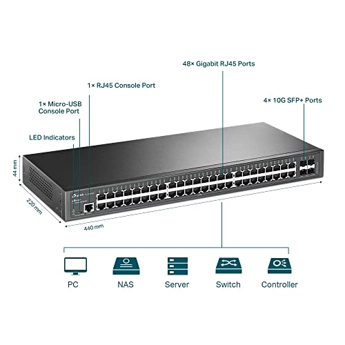 TL-SG3452X 48-ports