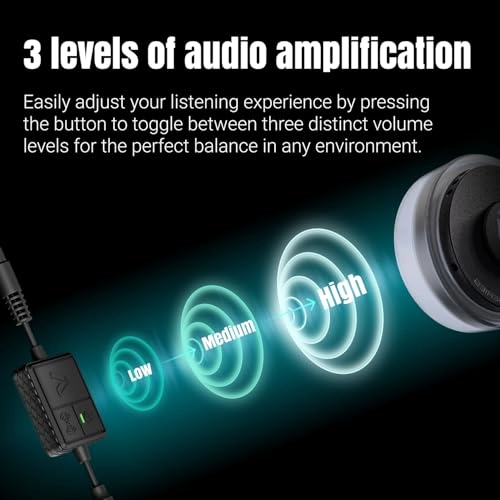 EAR3H-MK2 - 12dB 3.5mm