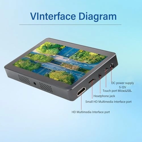 Touch Display - 1920 x 1080P 5.5 Inches