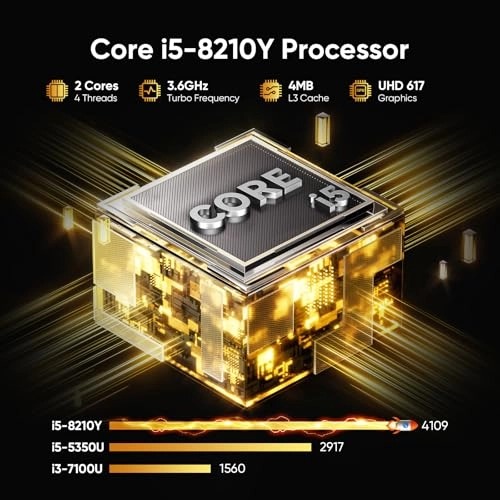 16" laptop - 16'' Core i5 16GB DDR3 512GB SSD