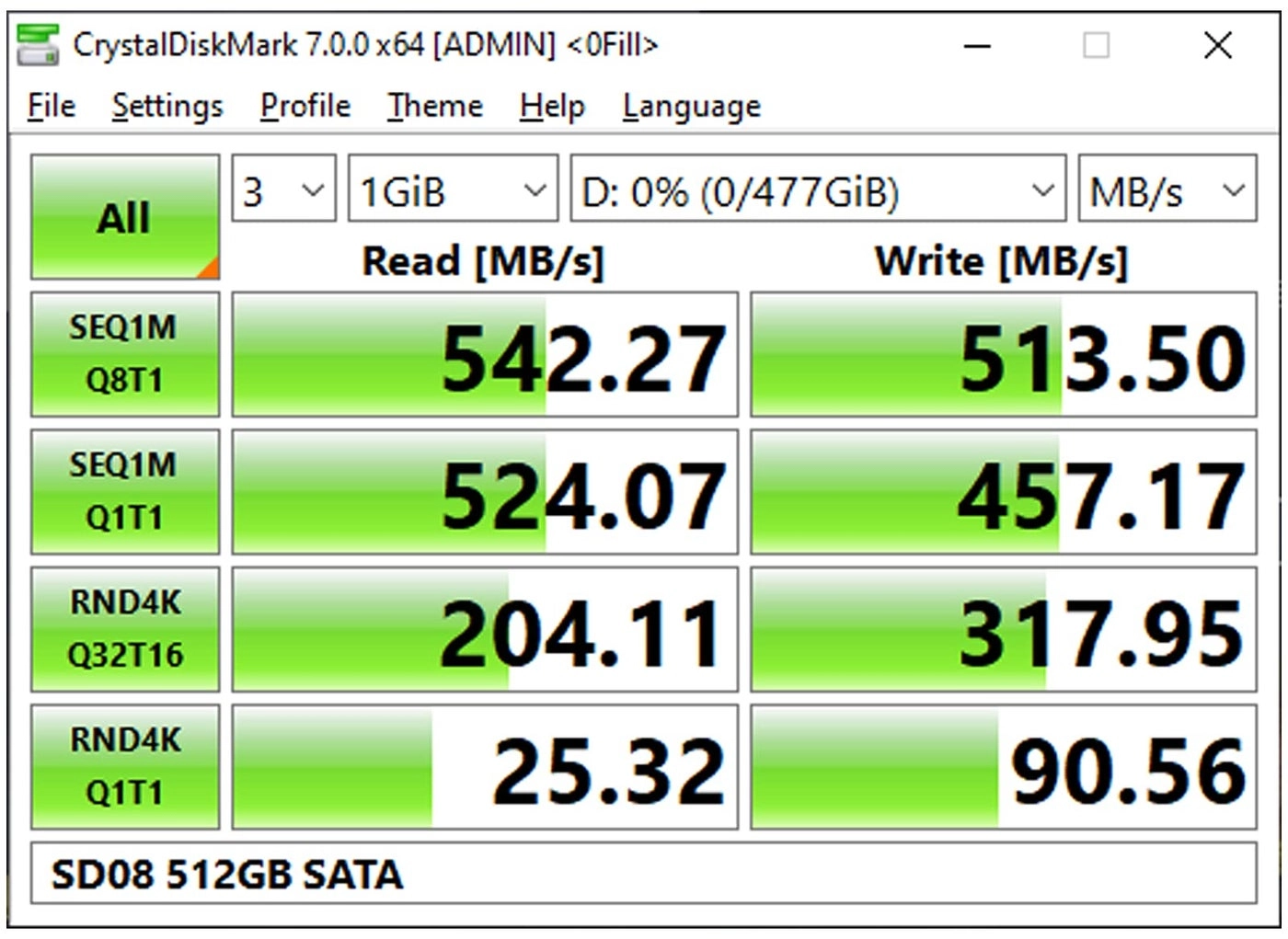3D NAND SATA III - 512GB 2.5-inch