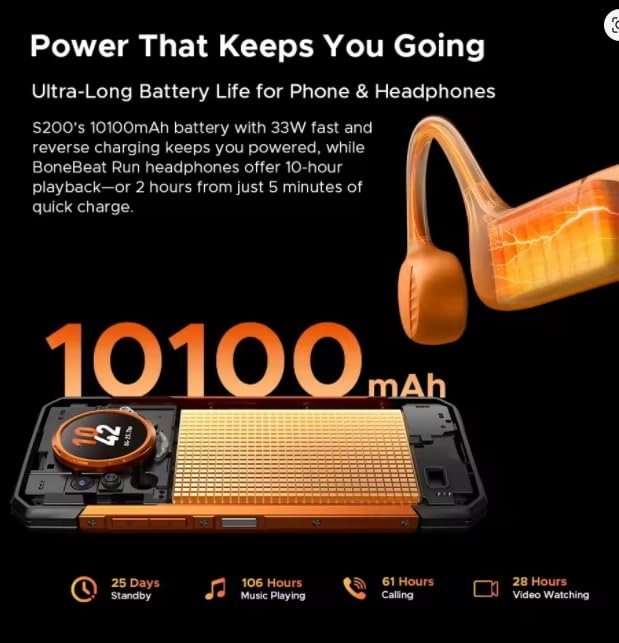 S200e 8GB 256GB