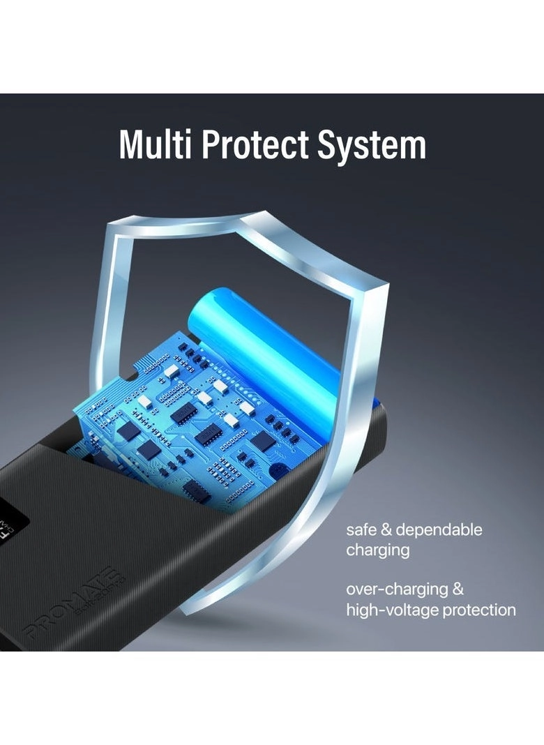 PowerPack-20Pro - 20000 Watt-hour 27 Watt