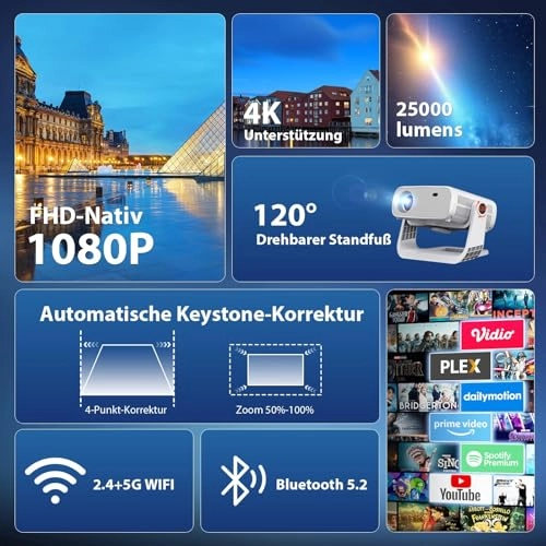 AT-M269E 20000 Lumens 1080P