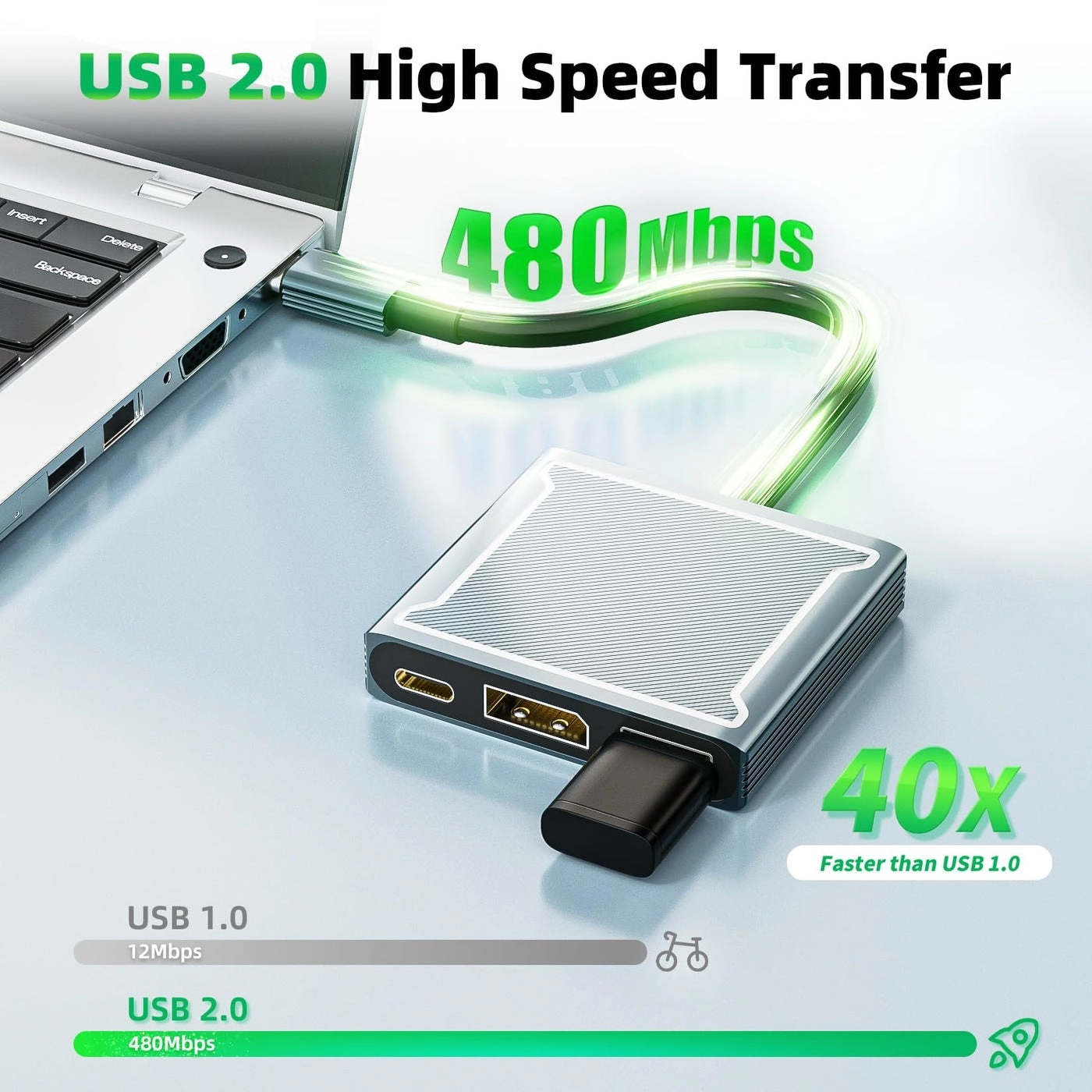 USB C to DisplayPort Multiport Adapter Dock - USB 2.0 8K 60Hz