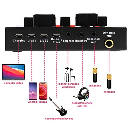 HPABKHKQP USB Microphone Kit