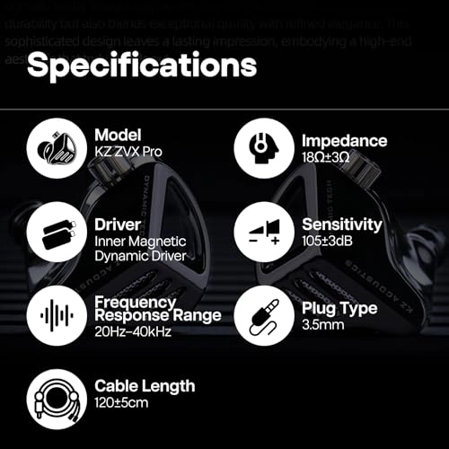 ZVX Pro Wired Earbud