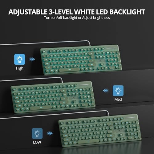 Retro Typewriter - Wired