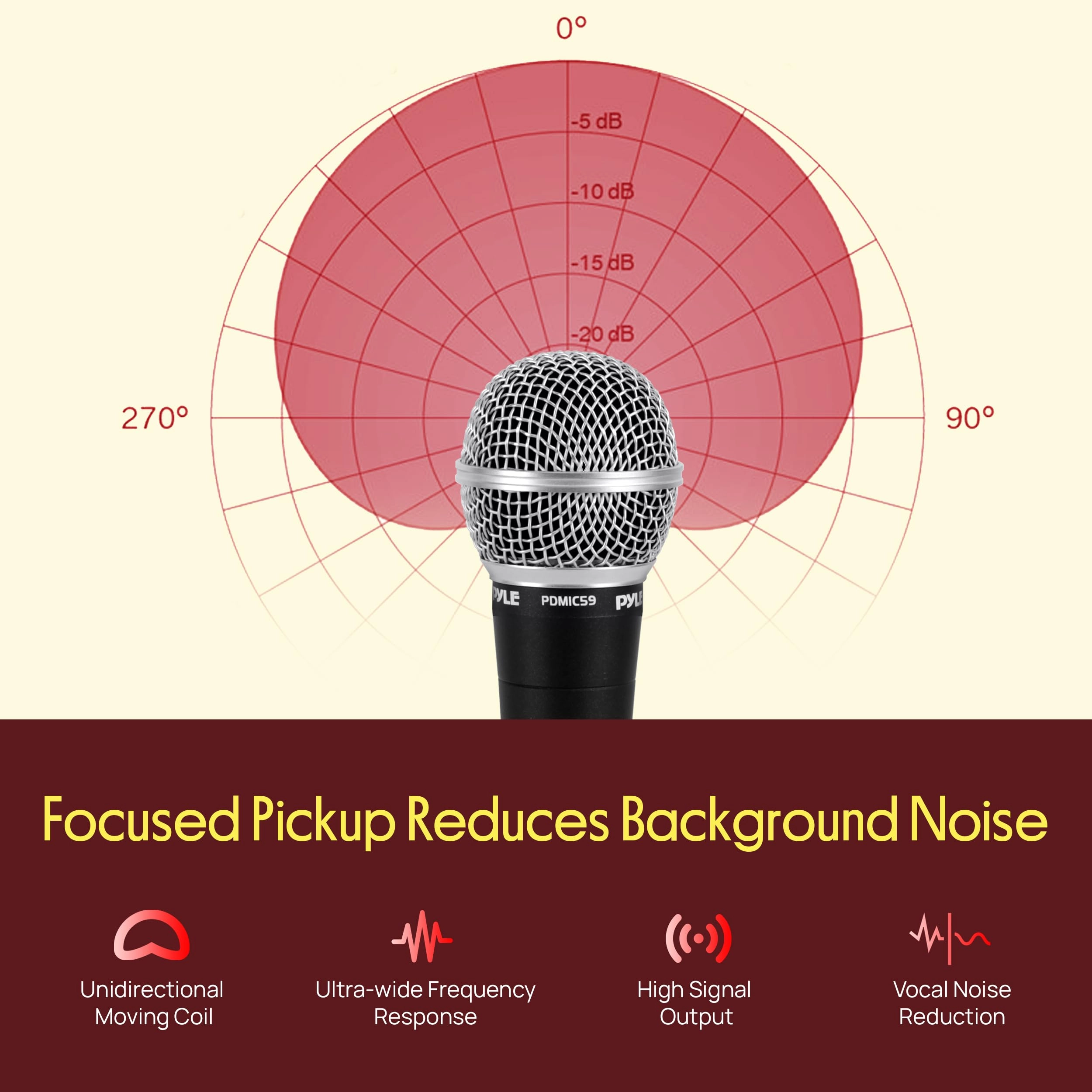 PDMIC59X2 XLR Microphone
