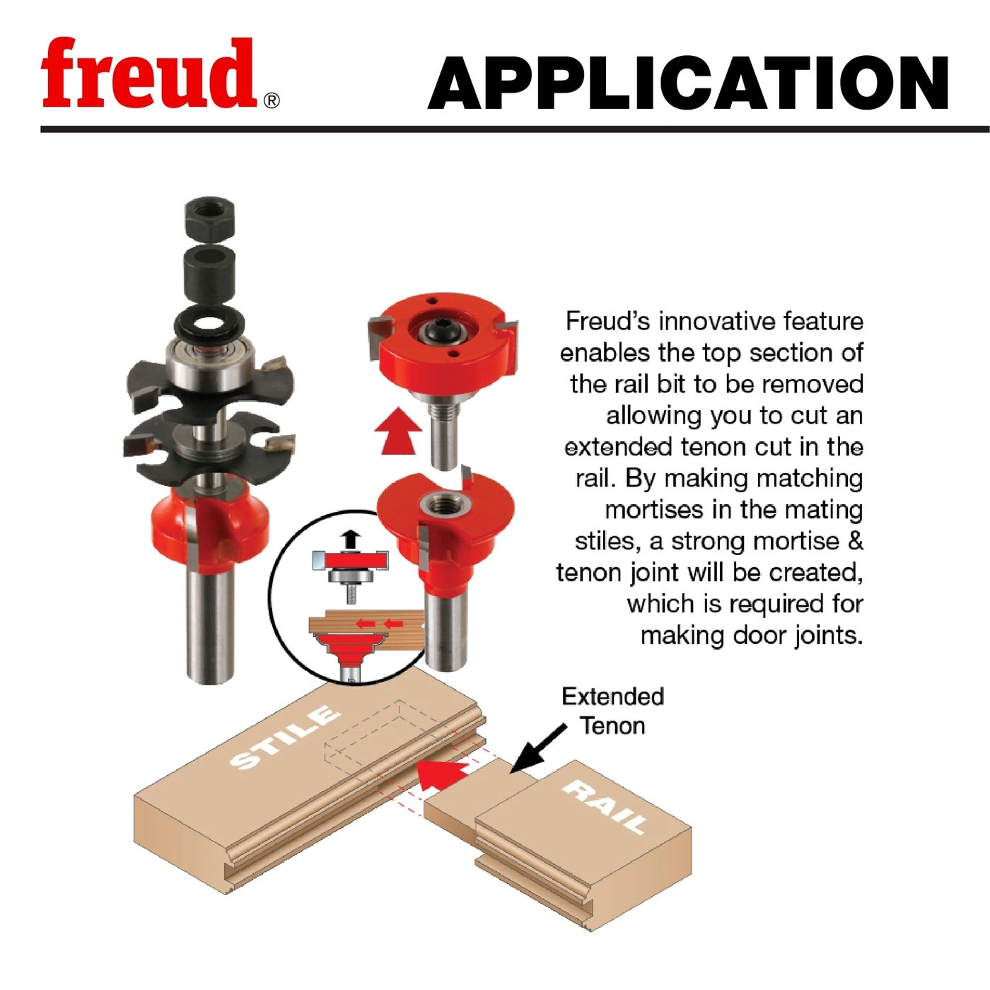Premier Adjustable Rail Stile Bit - 12mm
