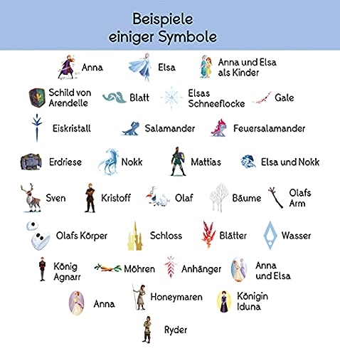 Dobble: Frozen 2 - Card Game (German)