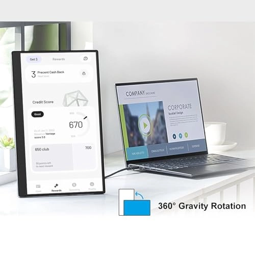 Portable Monitor - SENECESLIp1qc3zemah 15.6 Inch 1080P