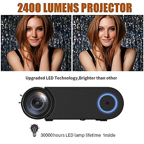 Mini DIY Smartphone Projector