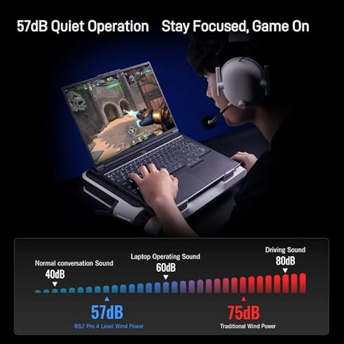 BS2 PRO - 15.6-21 INCH