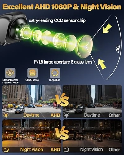 Car Backup Camera - Night vision