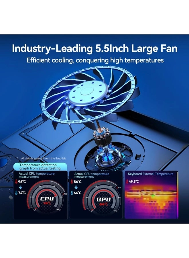 V12 - Dual Core 15.6-21in