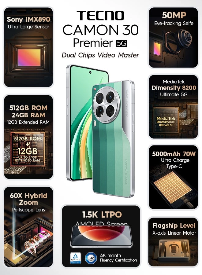 Camon 30 Premier - 8GB 256GB