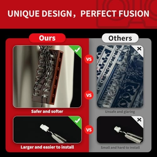 2.0 Light Kit for Lego-Bouquet of Pink Roses - Innovative Lighting Effects Compatible with Lego 10374