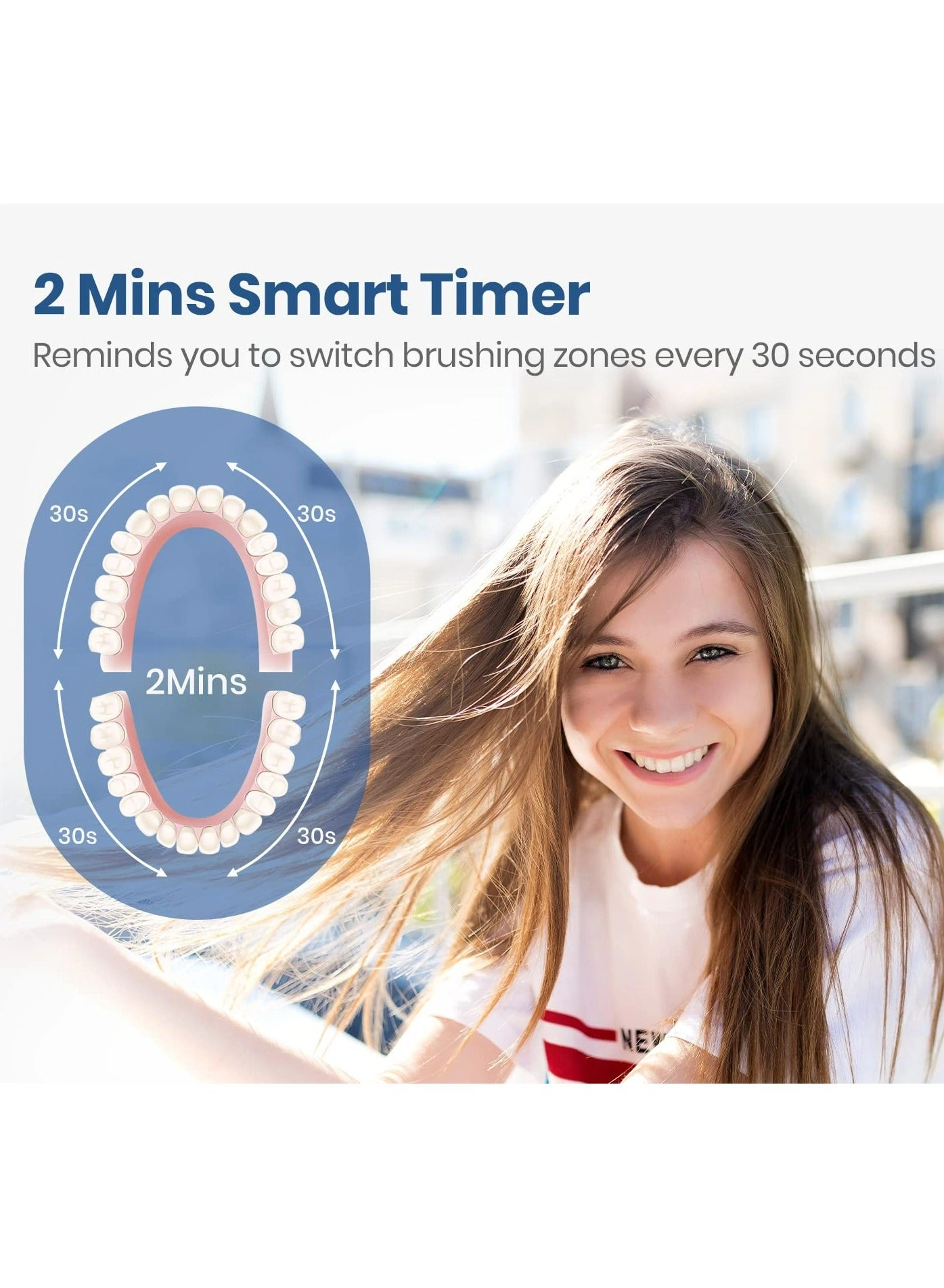 Rechargeable Electric Toothbrush - Smart Bluetooth With APP Waterproof Soft Sonic