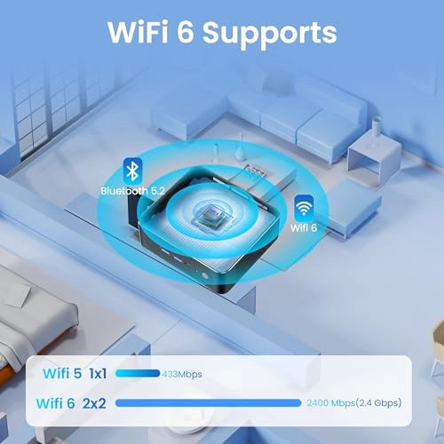 SER5 - 16GB 1TB 5800H