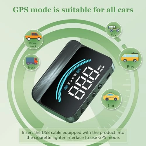 H4 Heads Up Display - GPS+BDS Plug and play