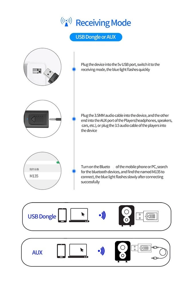 Bluetooth USB Transmitter - 5.3