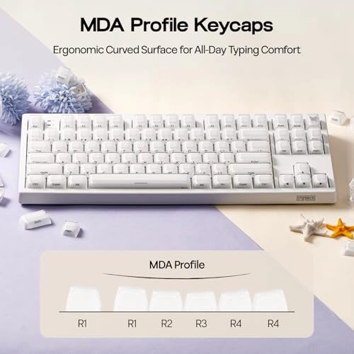Lusterfly Jelly Keycaps Set - 104 standard keycaps 19 supplementary keycaps