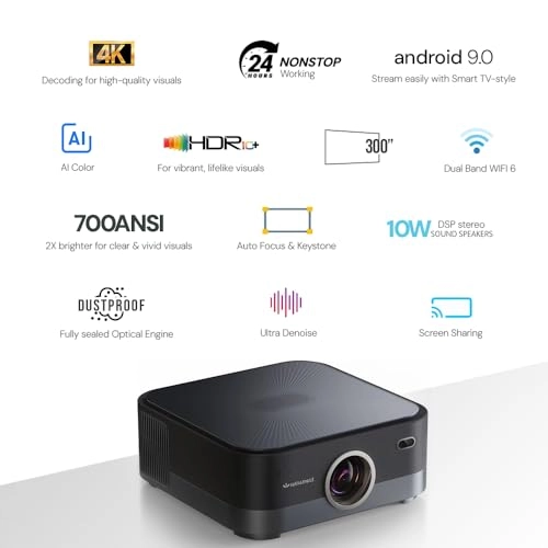 H24 Max PROJ-WO-114-AN 700 ANSI Lumens