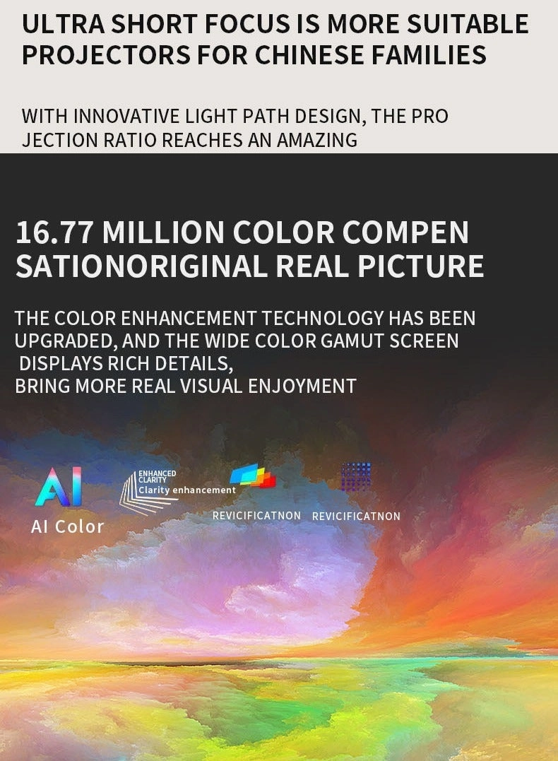 YG320 1000ANSI lumen