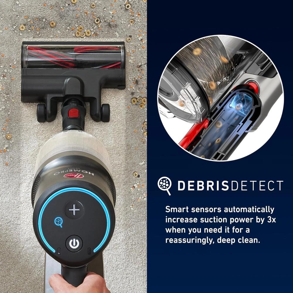 Home Pro Detect - 45 minutes