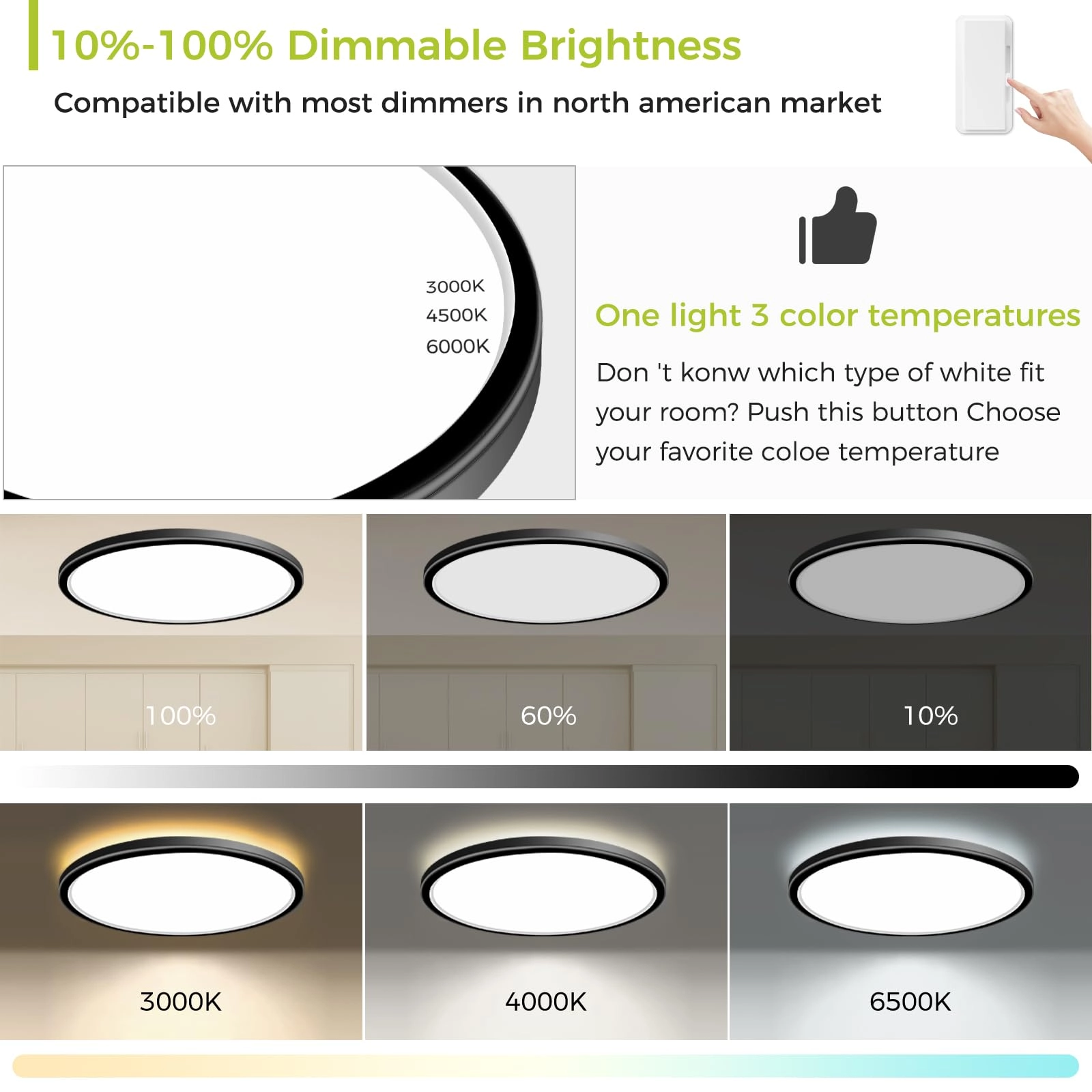 Flush Mount LED Ceiling Light - 3000K 4500K 6000K Dimmable