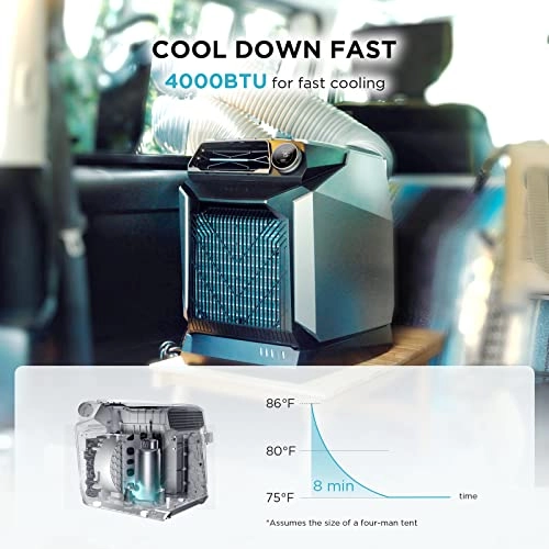 Wave - 4000BTU + Add-On Battery - 1008Wh