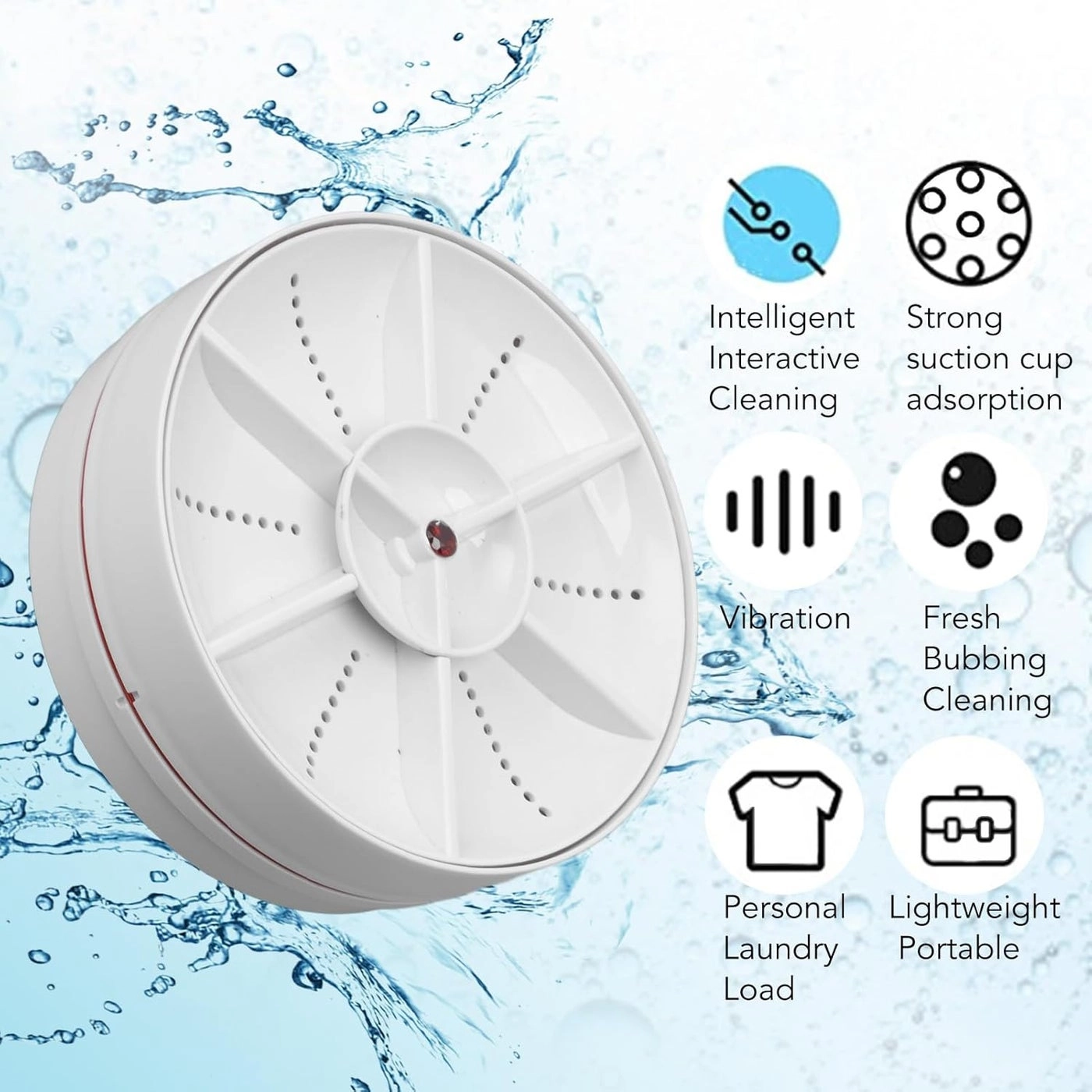 Portable Countertop Dishwasher - 8.5V 2A 18W