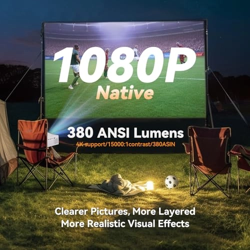 DMPT01 18000 Lumens 1920x1080P